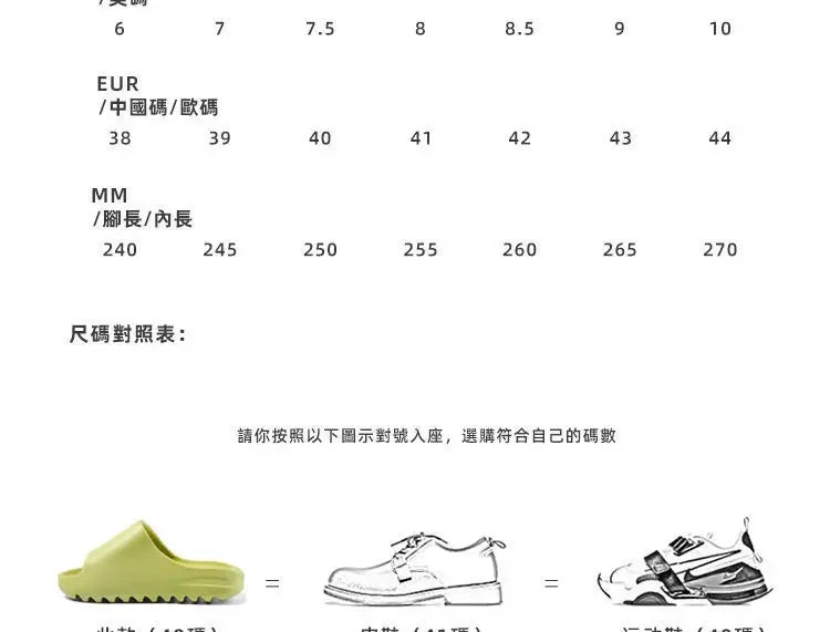 Quality Mens Slippers 4cm High Summer Sandals Male Female Men's Sandals 2025 The New Household Use EVA Women's Woman Indoor