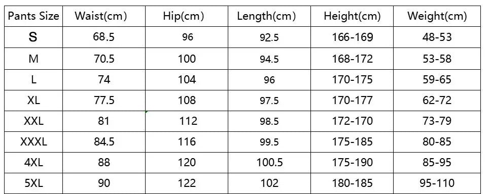 Men's Casual Pants Stretch Slim Fit Elastic Waist Jogger Korean Classic Blue Black Gray Male Brand Trousers Plus Size 4XL 5XL